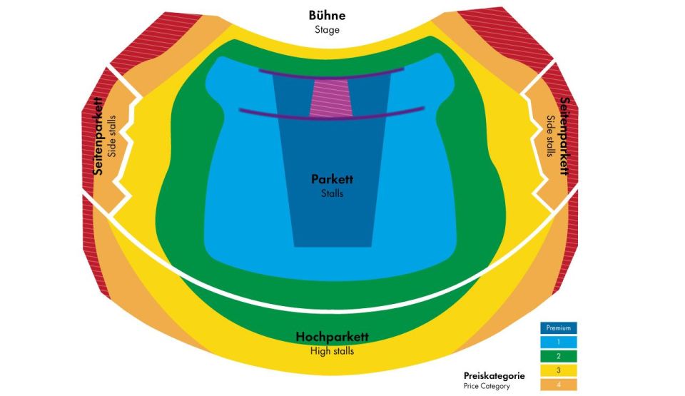 Berlin: FALLING | IN LOVE Grand Show Friedrichstadt-Palast - The 2.5 hours: what the enormous stage experience feels like
